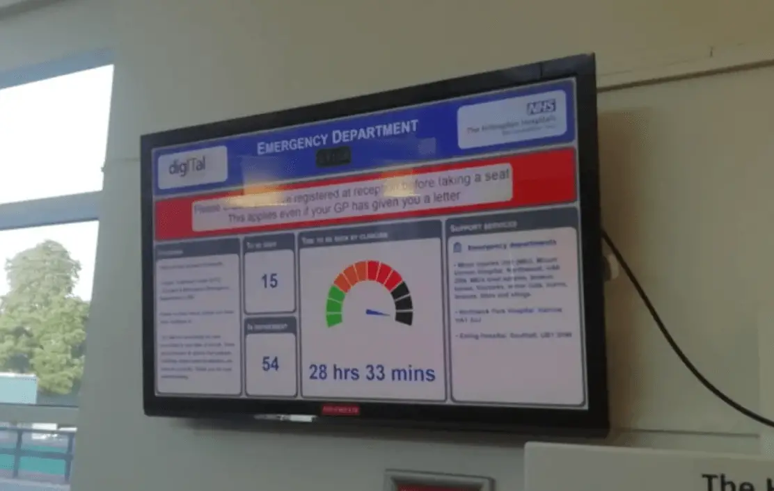 Digital display board showing live A&E waiting times and patient count at a London NHS hospital